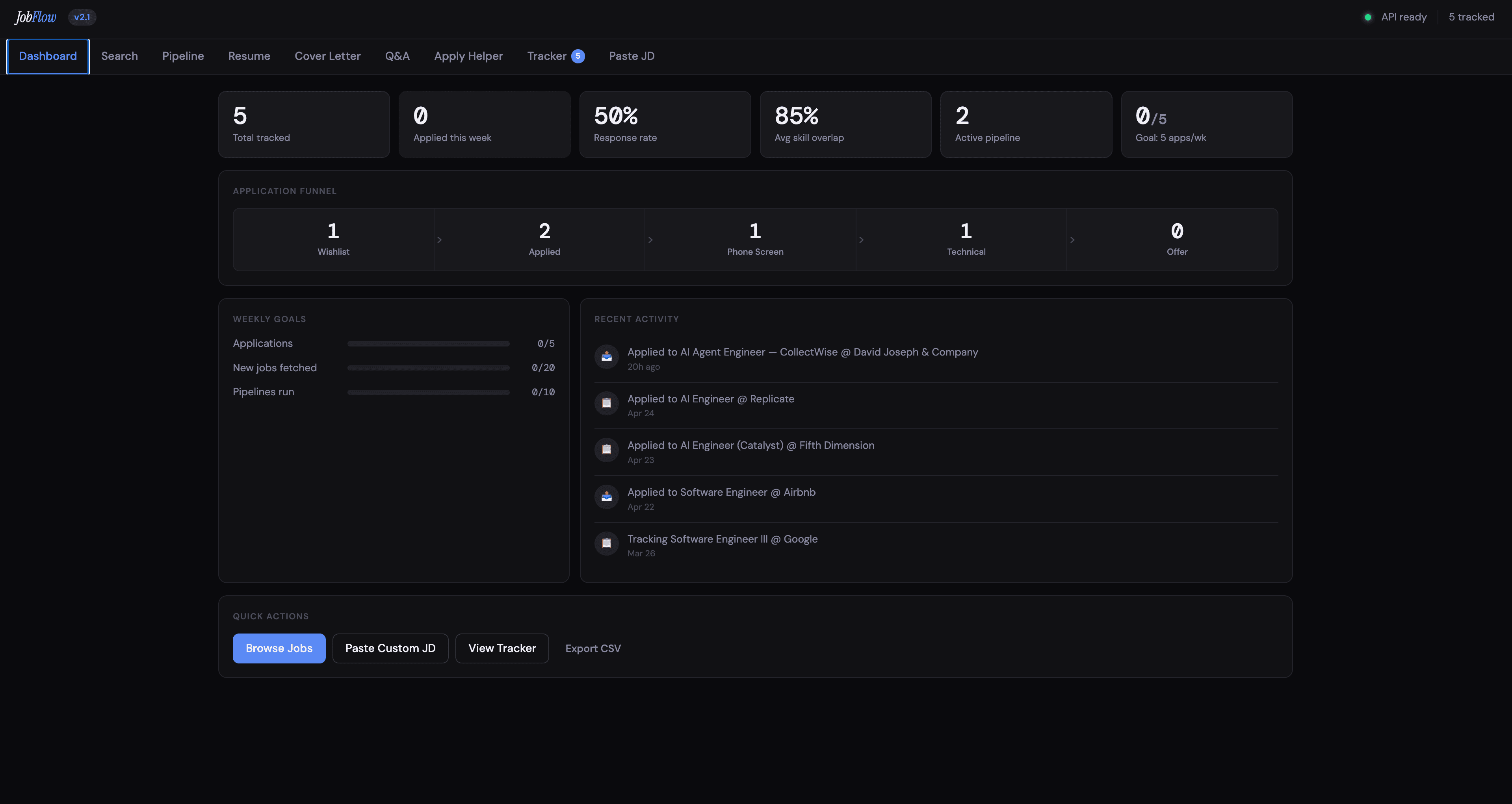 ClaudeJob dashboard with funnel, weekly goals, and recent activity feed