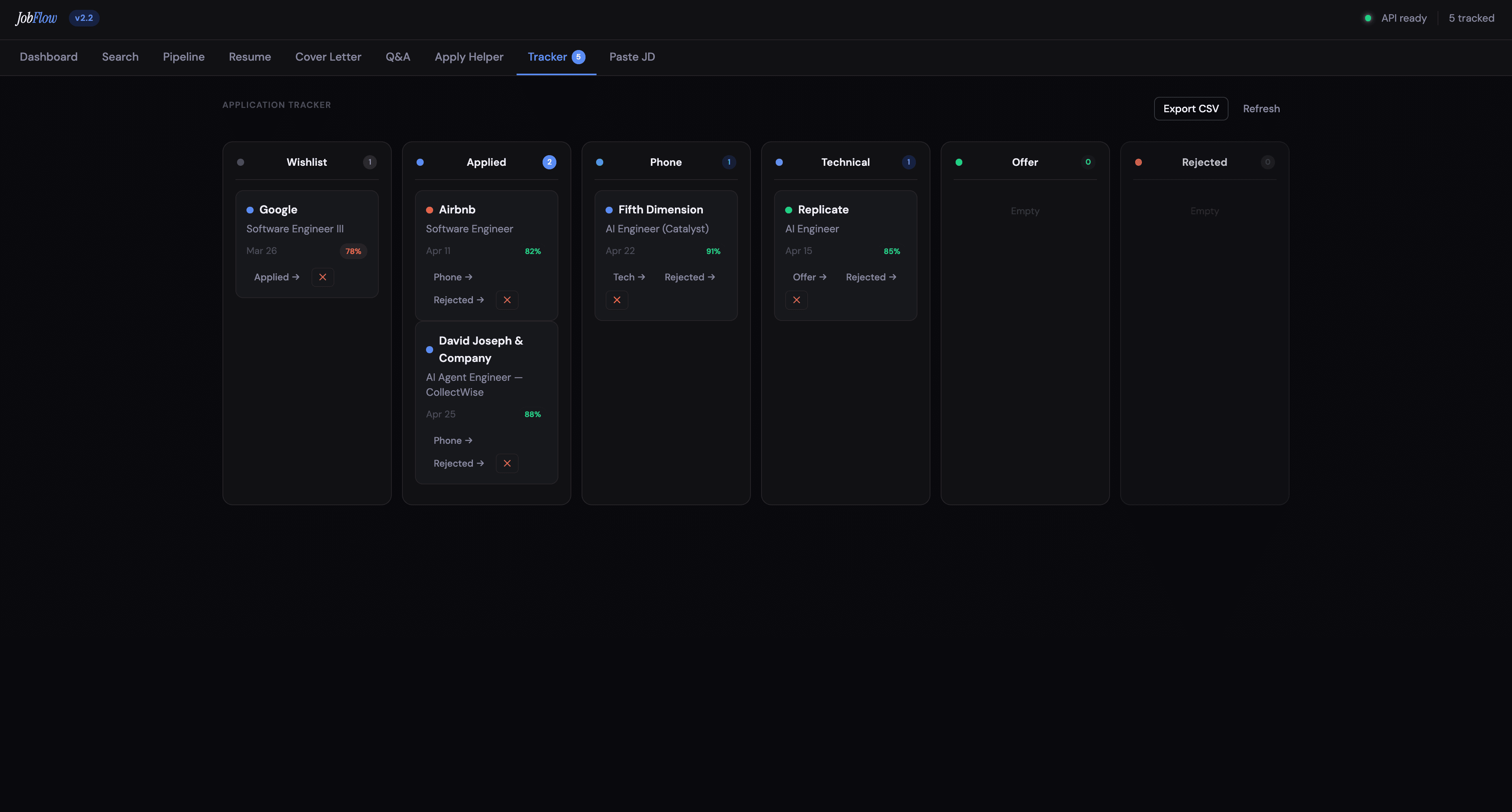 ClaudeJob kanban tracker with applications across Wishlist, Applied, Phone Screen, Technical, Offer, Rejected columns
